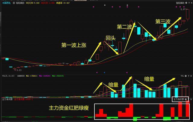 獨(dú)家一碼一肖100%資料，勝利結(jié)果公布：主力版RIC810.16