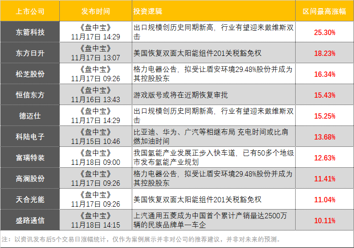 2024新奧彩開獎結(jié)果詳記與深度解讀——管理專版EZS70.92