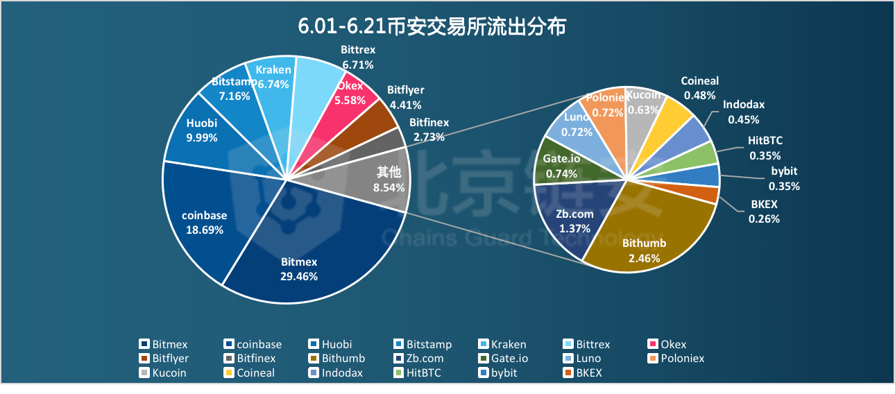 澳門今晚預(yù)測一肖，數(shù)據(jù)解析詳述_YMN660.68社交版