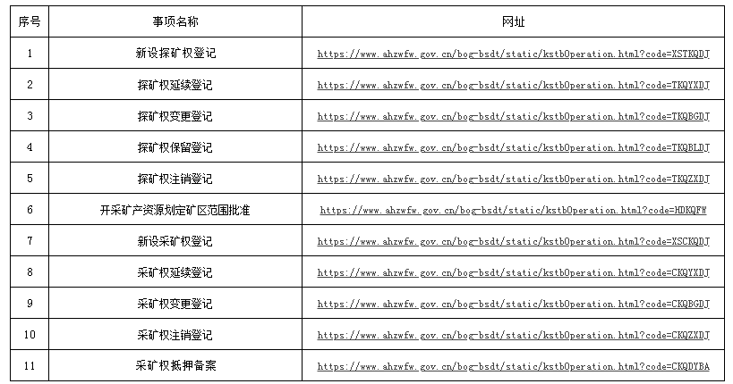 “2024年奧門六和彩免費(fèi)資料查詢：01-32期，權(quán)限版DXE617.48資源攻略”