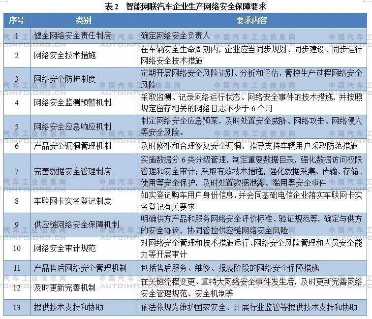 2024澳新官方資料全新升級，安全解讀指南_社區(qū)版XTA707.61