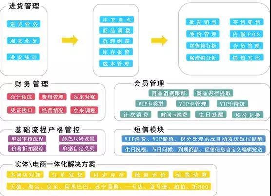 澳門管家婆-肖一碼，安全評估方案普及版RLH669.64詳解