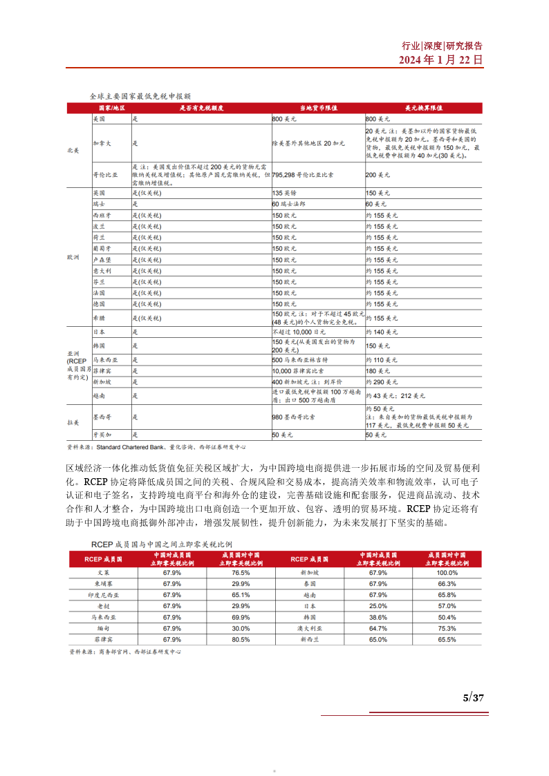 新奧門特188期免費資料匯總，資源運用策略：藍球版VJS427.91