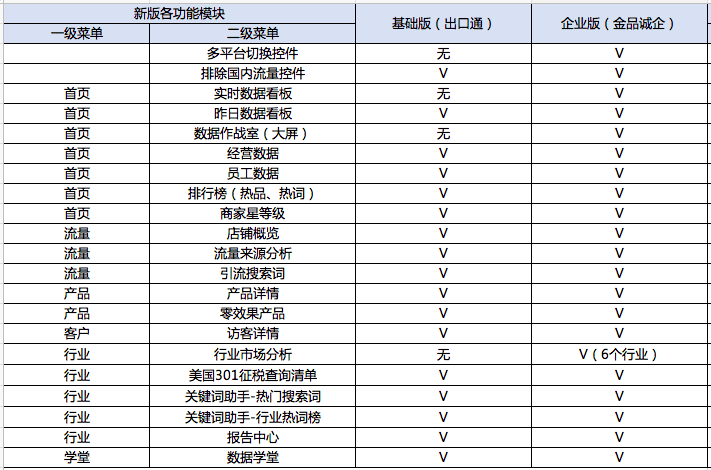 各種發(fā)光字 第282頁