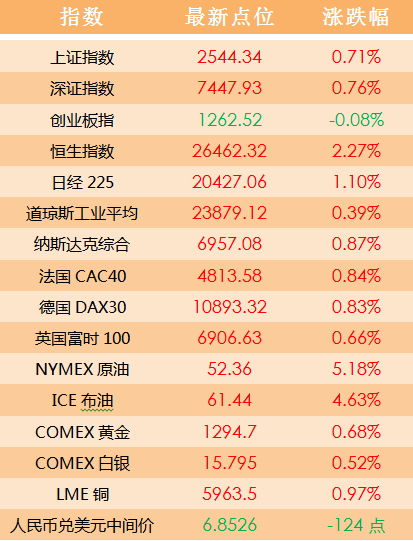 “2024澳門天天好彩預測：鳳凰天機綜合數(shù)據(jù)解析_鉑金版GJV445.24”