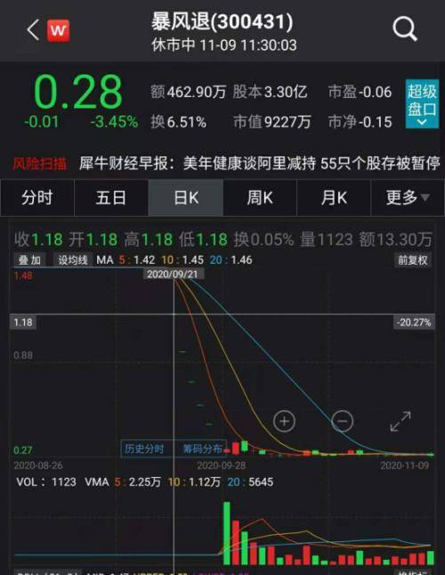 2024澳門(mén)特馬直播夜幕降臨，深度解析綜合策略_寓言風(fēng)ZLW962.02