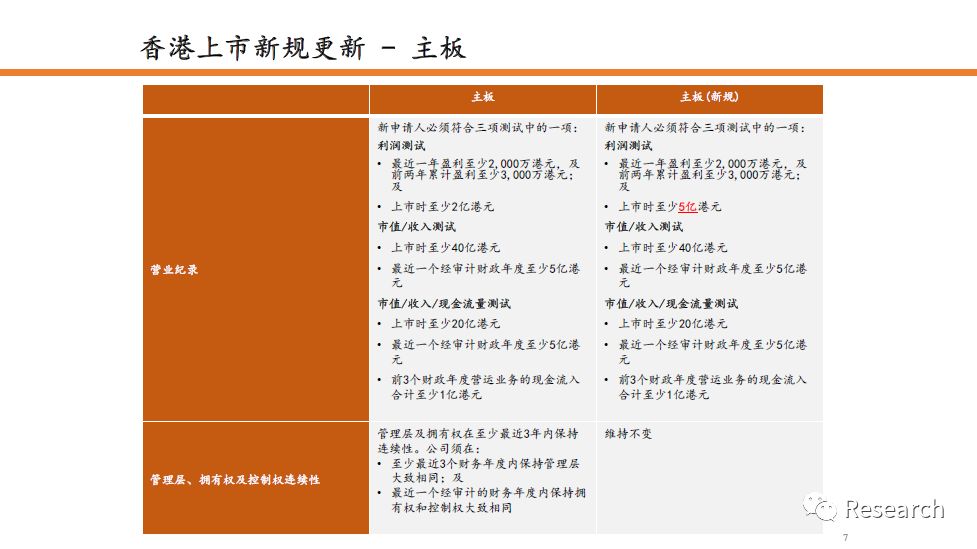 2024年正版資料寶典：決策定制版ZAE856.94全面收錄