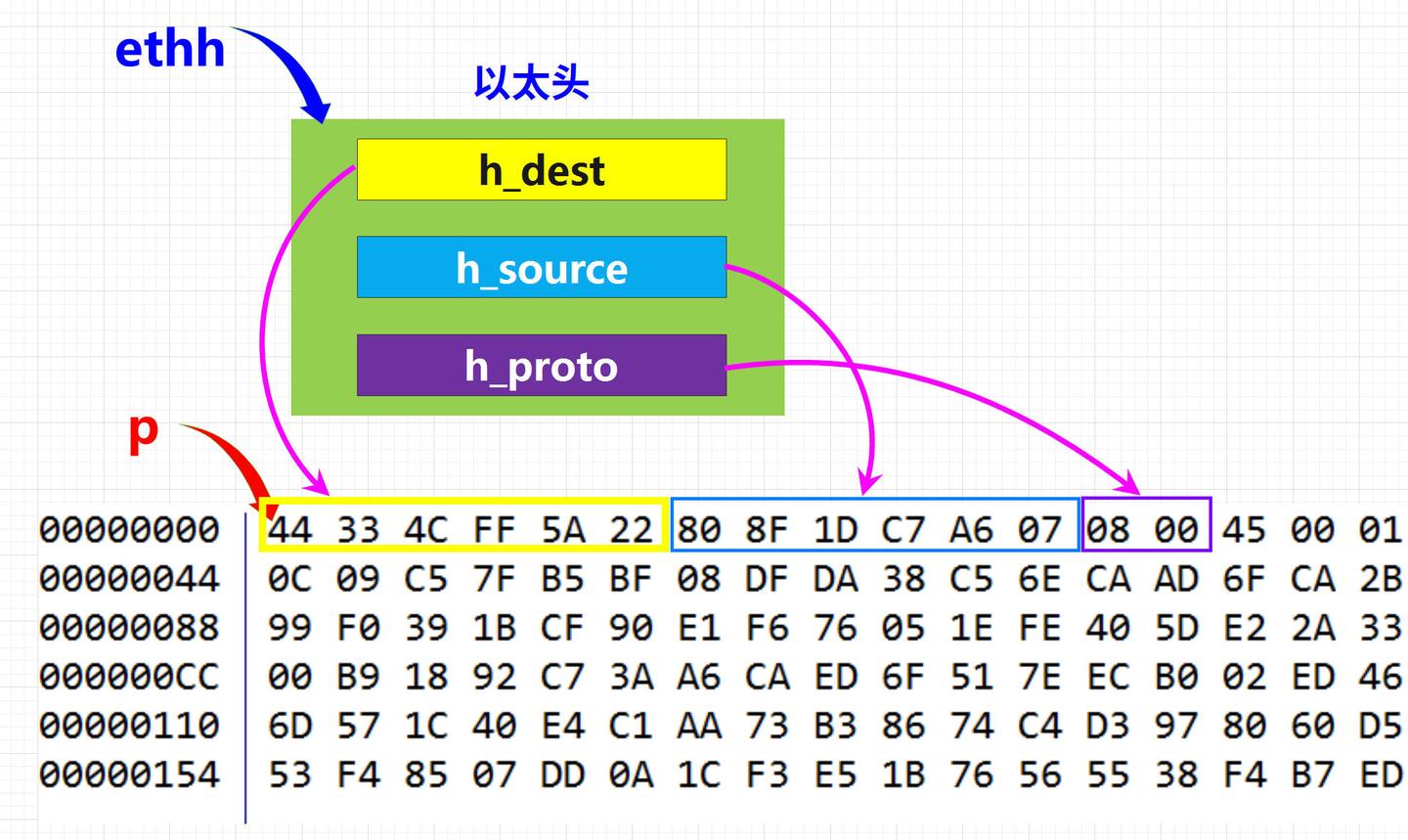 免費(fèi)管家婆7777788888，詳盡數(shù)據(jù)解析掌上版IJC28.73