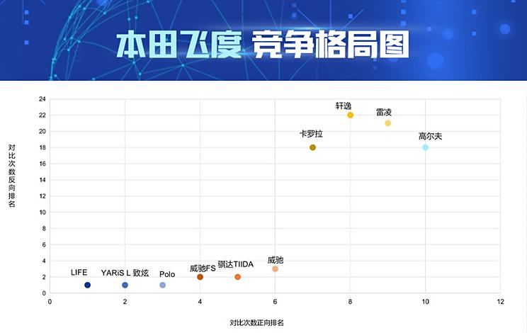 2024澳門正版資料車免費(fèi)發(fā)布，詳盡解讀RLI29.4數(shù)據(jù)資料_經(jīng)典版