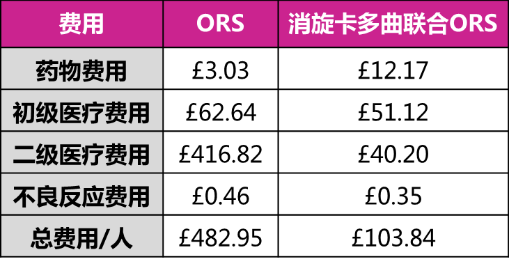 2024正版新奧資料零成本共享，權(quán)威最新解析詳述_獨(dú)家VWO366.34版