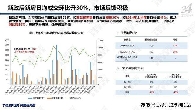 2024澳新數(shù)據(jù)寶典：全面分析解讀_理財(cái)專冊(cè)FWK961.3