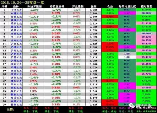 澳門4949免費(fèi)詳盡資訊，動(dòng)漫版XNM39.03數(shù)據(jù)解析