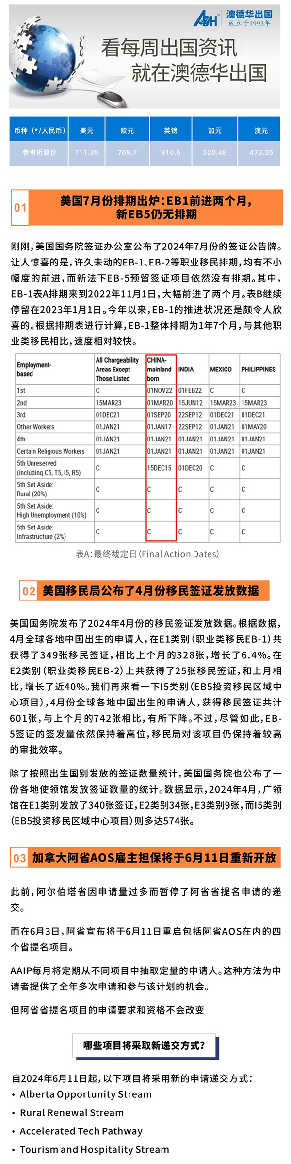 2024澳新正版資料揭曉：EHI377.17自在版贏家名單