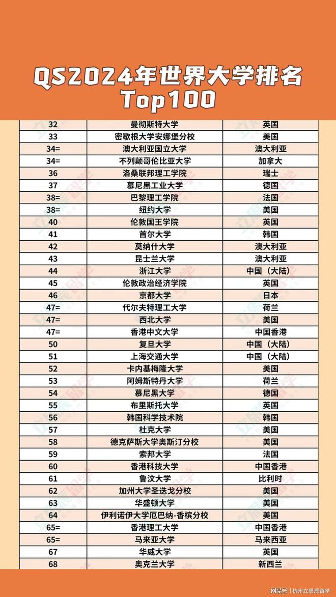 “2024年新澳第33期資料詳解：ADI908.57管理版最新研究解讀”