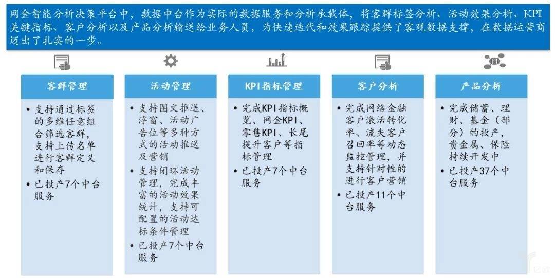 一碼通管家婆：安全策略評(píng)估未來(lái)方案 CAO508.68版