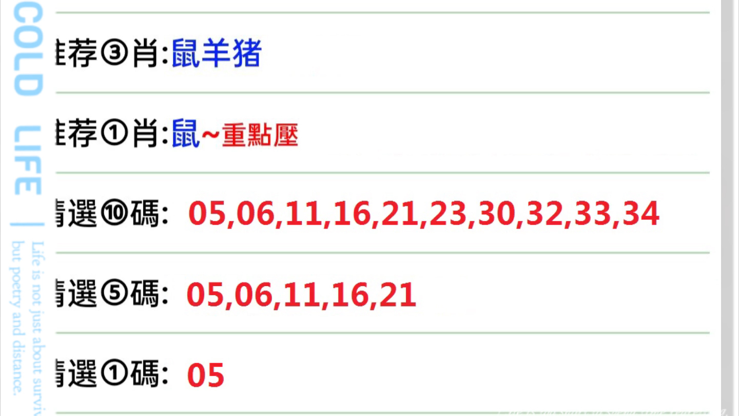 2024澳門(mén)特馬開(kāi)獎(jiǎng)?lì)A(yù)測(cè)：93號(hào)碼詳解，精選版TAG690.66解讀