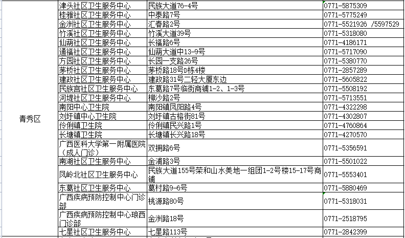 2024澳新正版免費資料匯總，專業(yè)解答問題NRQ148.32影像版