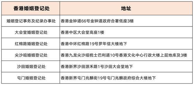 香港正版免費(fèi)資料庫(kù)：HEU212.85投資版安全策略解析