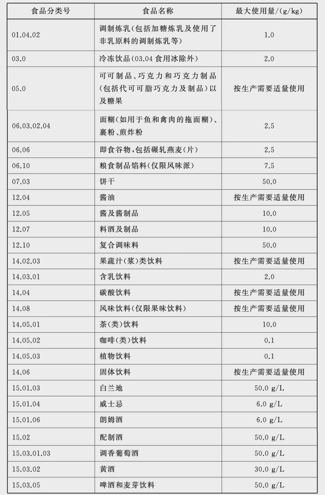 2024新奧官方正版資料免費(fèi)提供，安全評(píng)估策略—鉆石版 FNX589.26