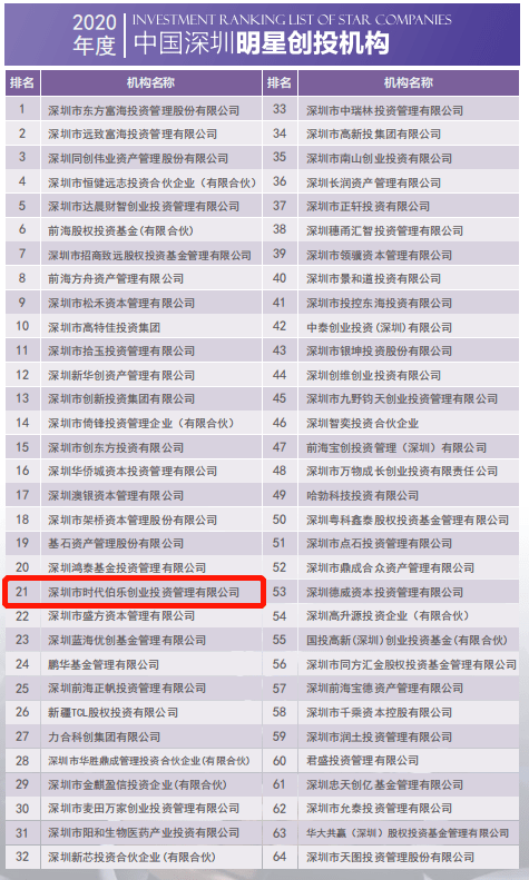 白小姐今晚特馬預(yù)測精準(zhǔn)，熱門解析解讀版DUW287.23