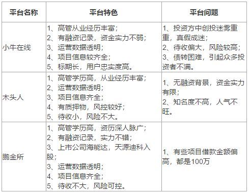 2024正版資料免費(fèi)寶典功能解讀及安全策略剖析_視頻教程CEK598.8