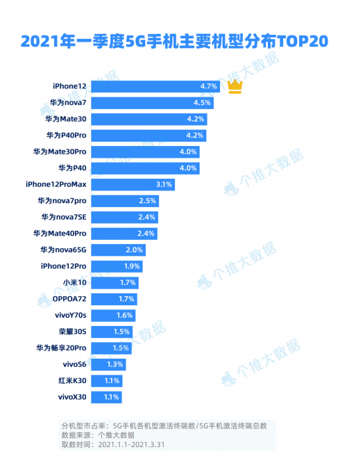 2024天天彩免費(fèi)資料詳解，數(shù)據(jù)解讀與投入版詳情BVZ290.34