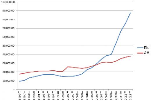 澳門頂級龍門蠶精準解析：數據詳述_YLS550.47網絡版