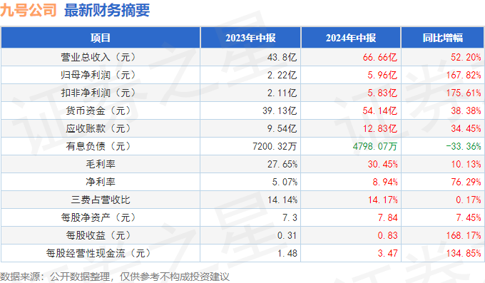 2024年澳門新開獎號碼查詢，開獎記錄詳解及GZQ292.49預(yù)測分析