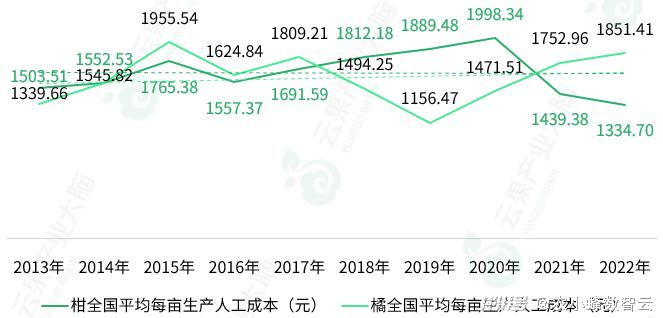 2024年全年度免費(fèi)資料匯編：理財深度剖析_ULG913.13版