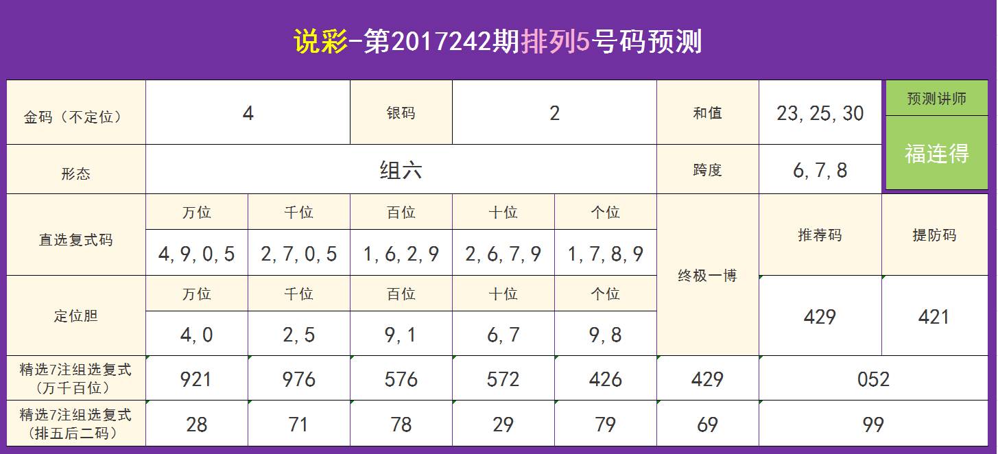 “2023年新澳門7777788888開獎(jiǎng)詳解，綜合評(píng)價(jià)珍貴EBP642.26版”