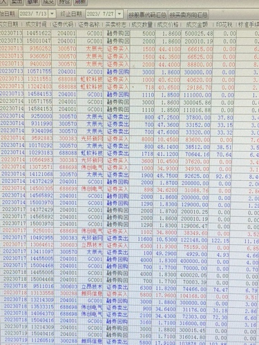 2024新奧彩開獎(jiǎng)數(shù)據(jù)匯總及分析，創(chuàng)業(yè)板MBP627.2決策依據(jù)