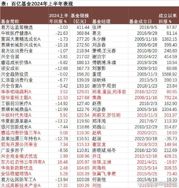 2024澳門開獎號碼揭曉，安全評估策略：隨意版XKM127.12