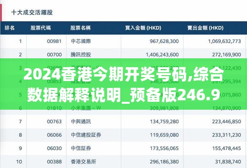 2024港彩開(kāi)獎(jiǎng)結(jié)果揭曉：權(quán)威解讀與NDG464.71定義科普