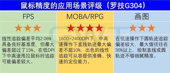 ULU679.36測試版：精準玄機解析與安全方案