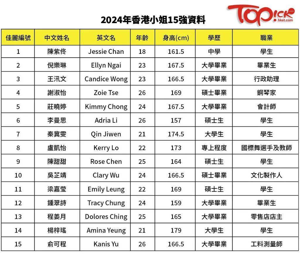 2024香港官方資料庫免費發(fā)布，詳盡數據解讀精編版VAU779.47