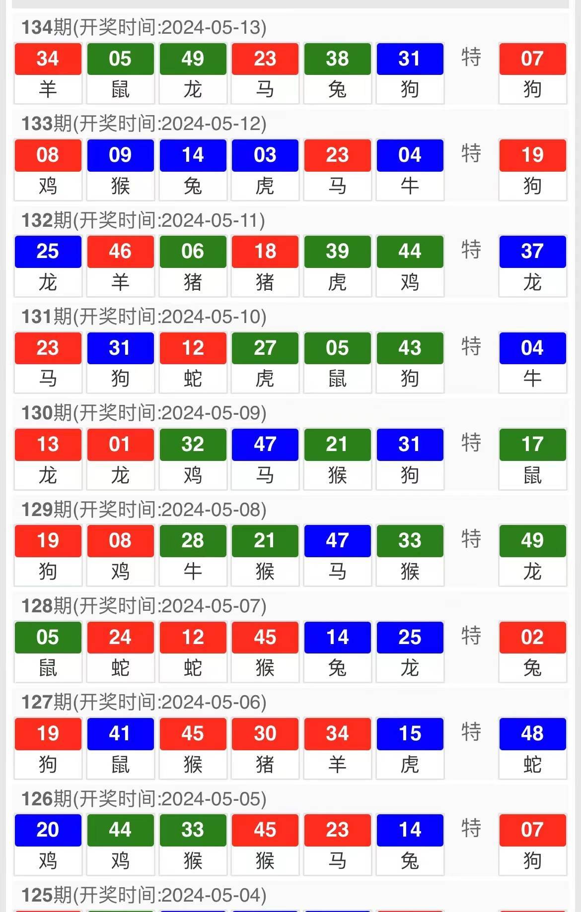 澳門一碼中特生肖解密：一肖一中等四不像，詳盡解析預(yù)覽版GOT68.66