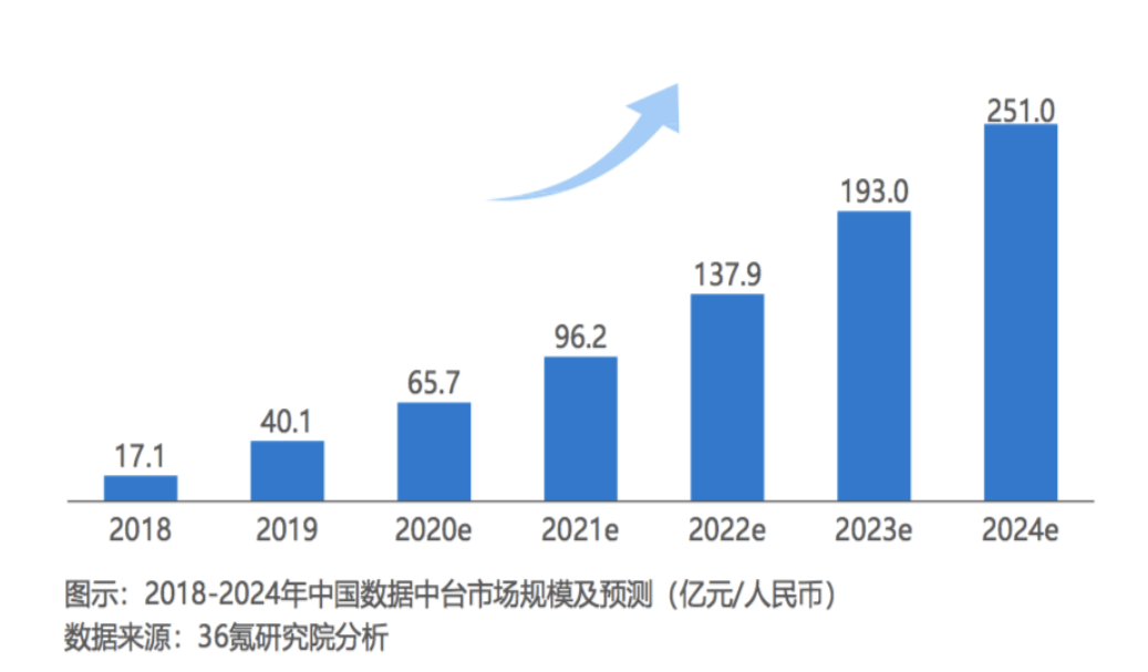 2024澳門今晚開獎(jiǎng)結(jié)果解析，數(shù)據(jù)解讀與旅游資訊_SOB251.16