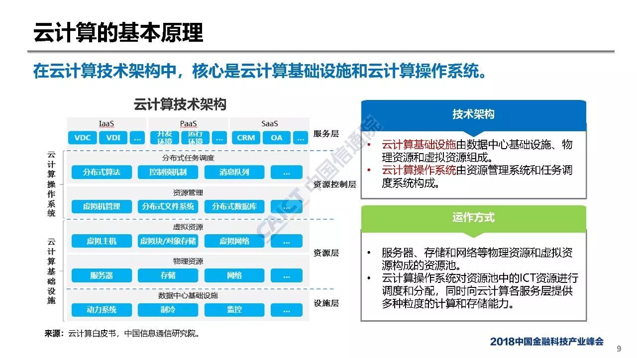 2024奧門正版資料匯總視頻解析，前沿研究解讀_動(dòng)力版CNH593.31