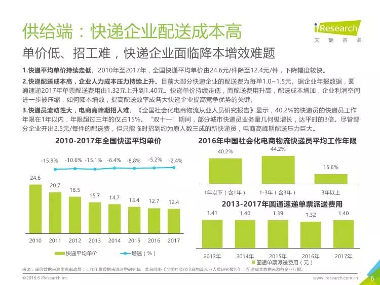 2024新澳資訊速遞：NJE356.55極速解析版研究報(bào)告