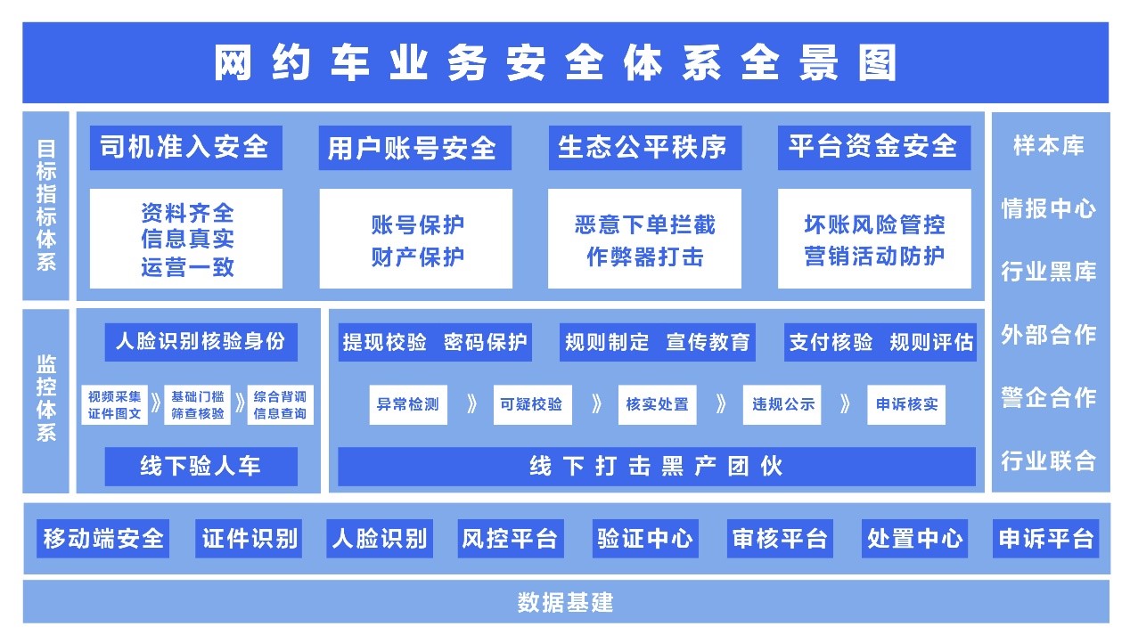 精準(zhǔn)一肖一碼絕密解析：電商版LVI30.3安全評(píng)估策略