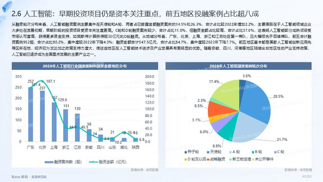 2024年度免費(fèi)資料匯編：EUT261.8校園版詳解與綜合數(shù)據(jù)解讀