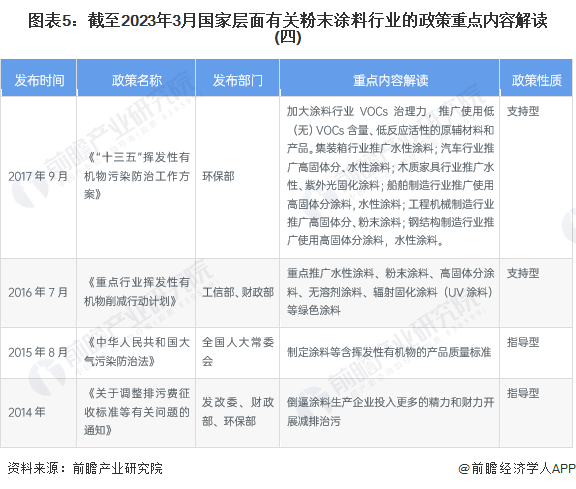 2024正版資料庫(kù)免費(fèi)匯總，全方位規(guī)劃解讀_精選GND508.02版