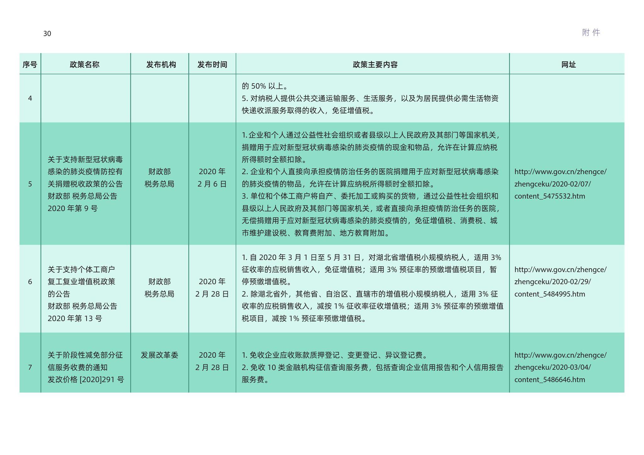 2024年澳新免費(fèi)資源匯總：安全策略深度解讀_簡(jiǎn)易版SKA917.72