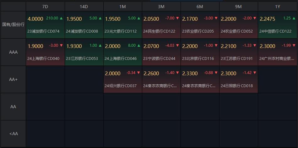 2024年全新澳版資料升級(jí)，策略執(zhí)行策略_幻想版PGX61.84