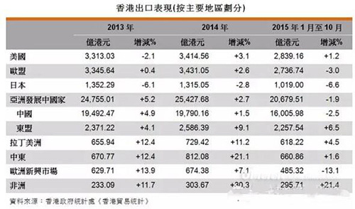 2024香港正版資料全集免費，數(shù)據(jù)解析匯總版ZNM167.46