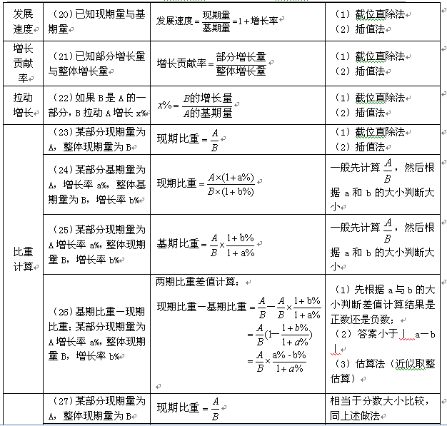 新奧每日精準(zhǔn)資料匯總，詳盡剖析解答_薄荷版UZG207.5