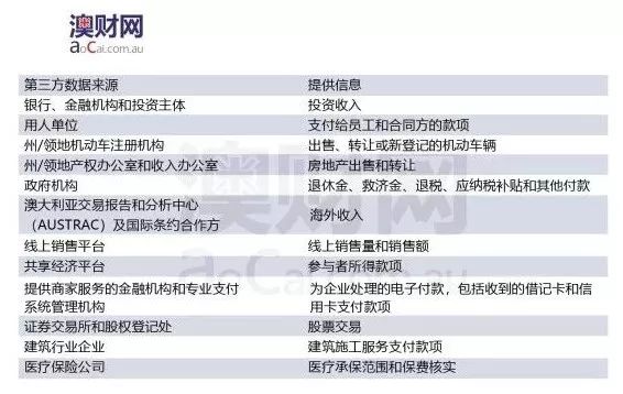 2024澳新資料匯編：深度解析及升級版LWC492.57綜合攻略