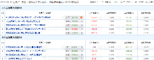 各種發(fā)光字 第276頁