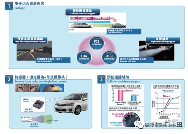 免費(fèi)共享新澳資源，安全策略剖析：社區(qū)版SNA261.32詳解