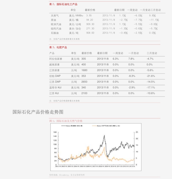 2023管家婆精華資料寶典免費(fèi)奉送，MQI532.64水晶版數(shù)據(jù)解讀